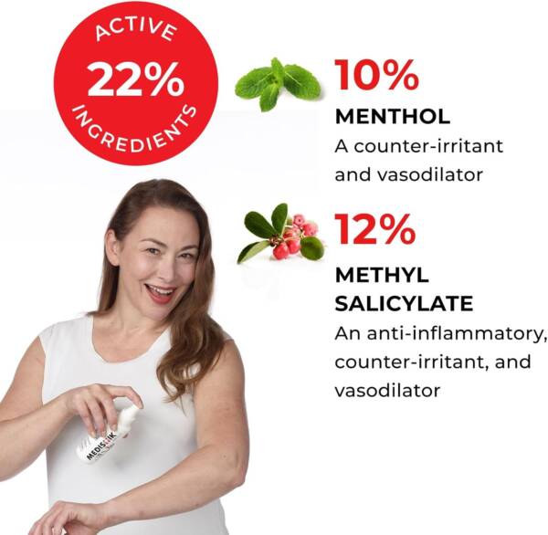 Medistik Pain Relief Spray - Image 4