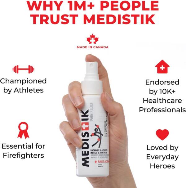 Medistik Pain Relief Spray - Image 3